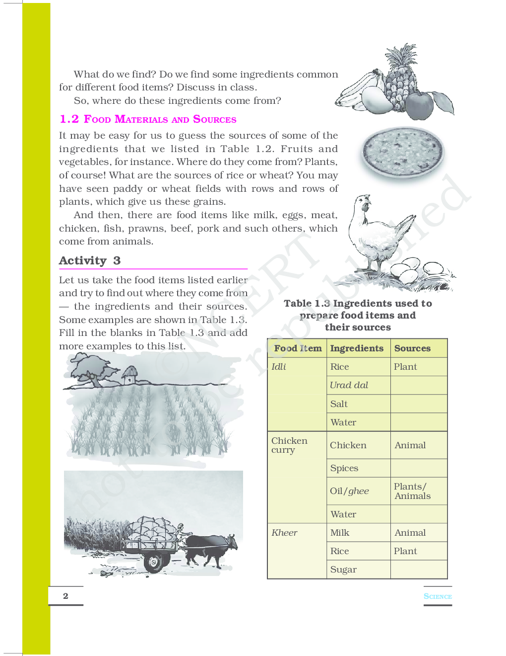 NCERT Science Textbook for Class VI - Page 5