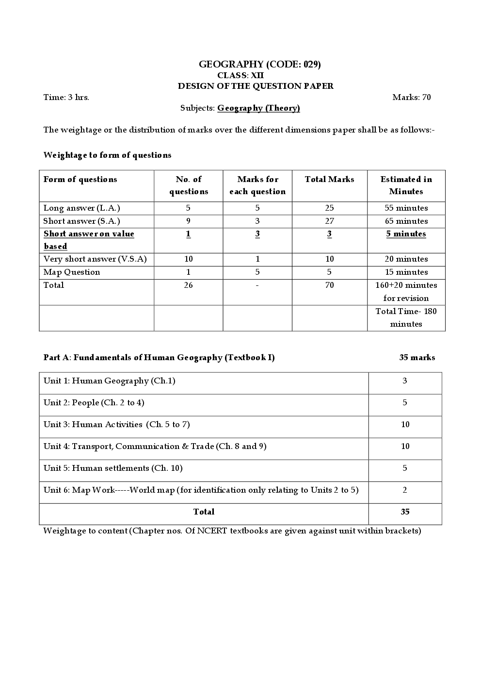 CBSE Sample Question Papers Geography With Solutions Class 12 - Page 2