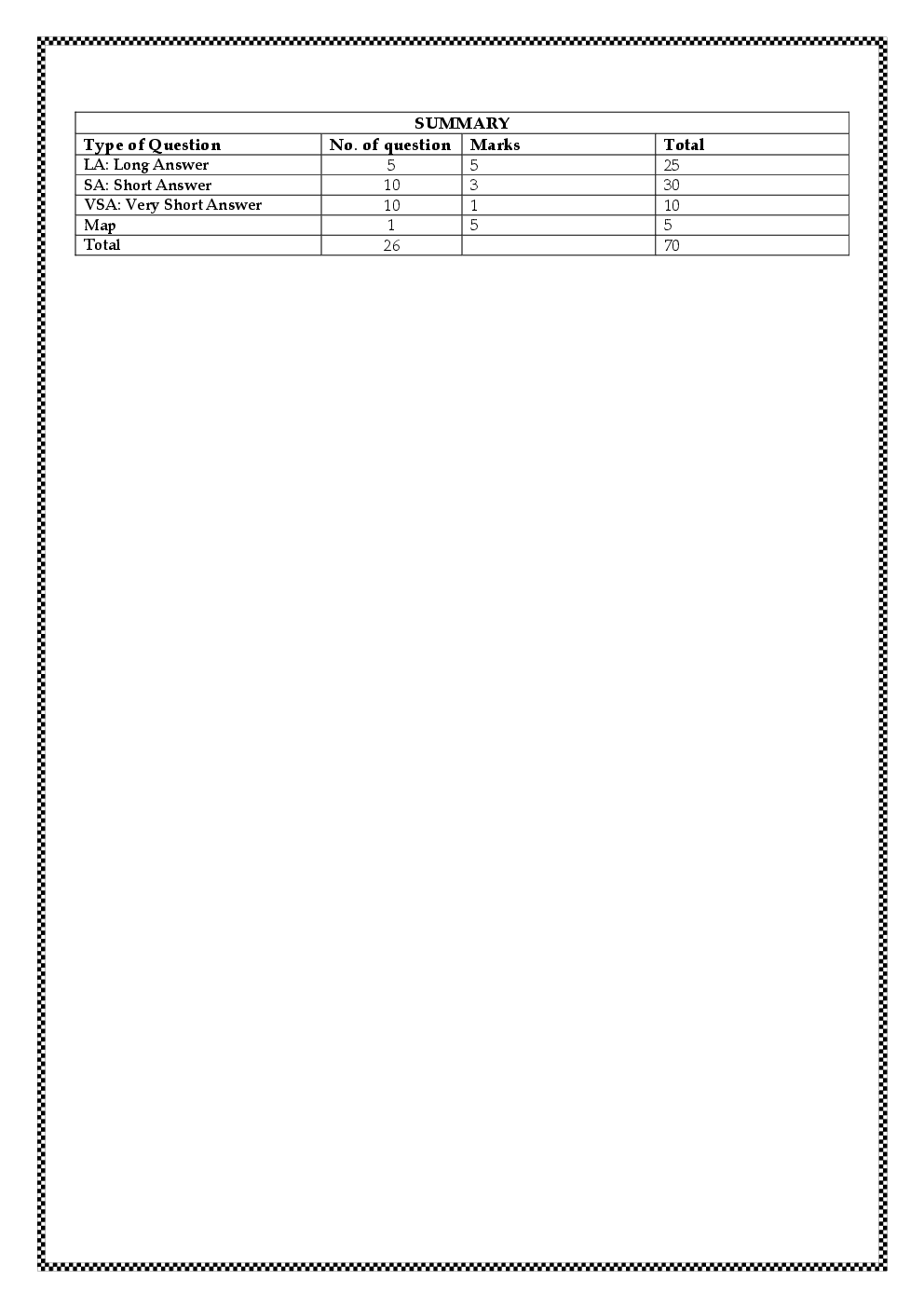 CBSE Sample Question Papers Geography With Solutions Class 12 - Page 5
