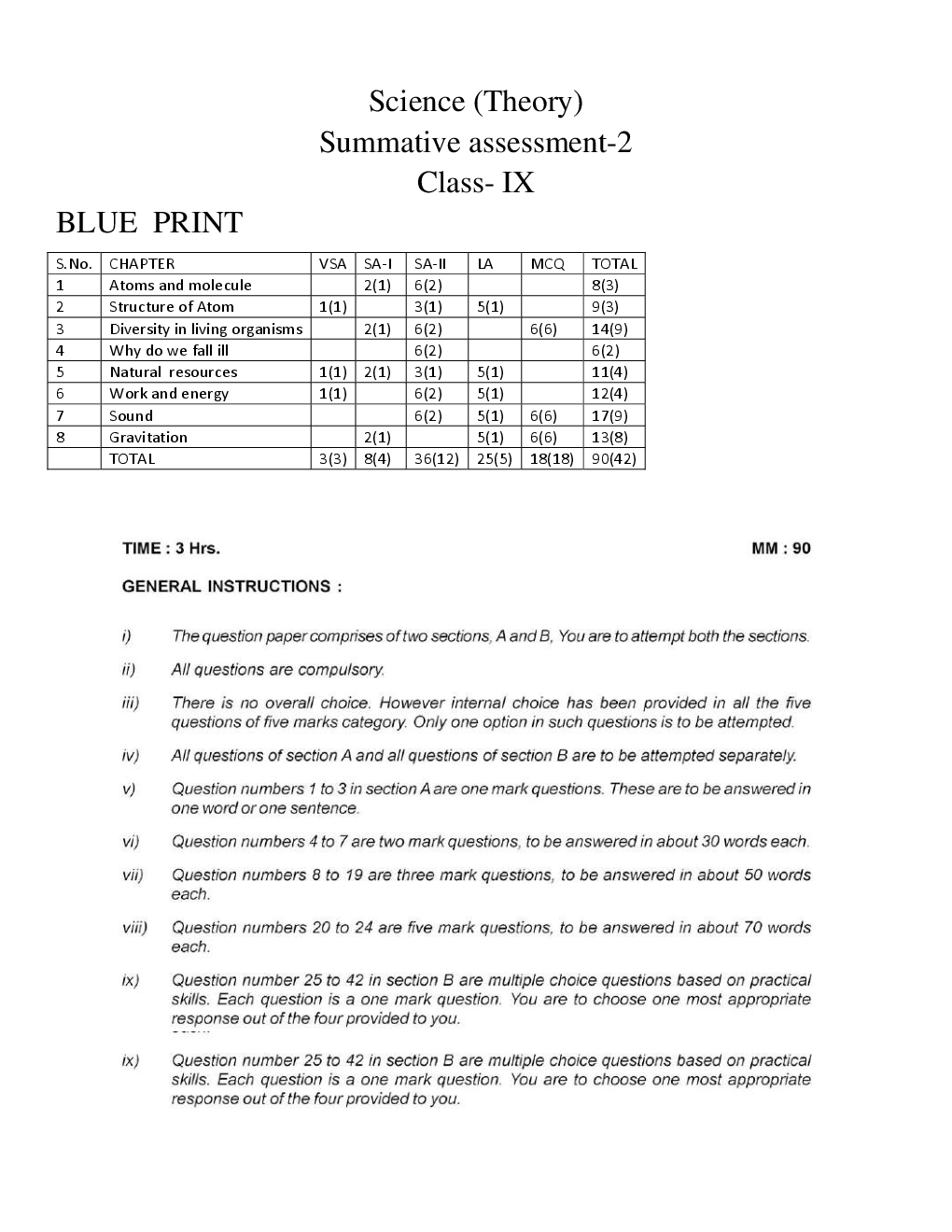 Cbse Class 9 Science  SA II Sample Question Paper - Page 2