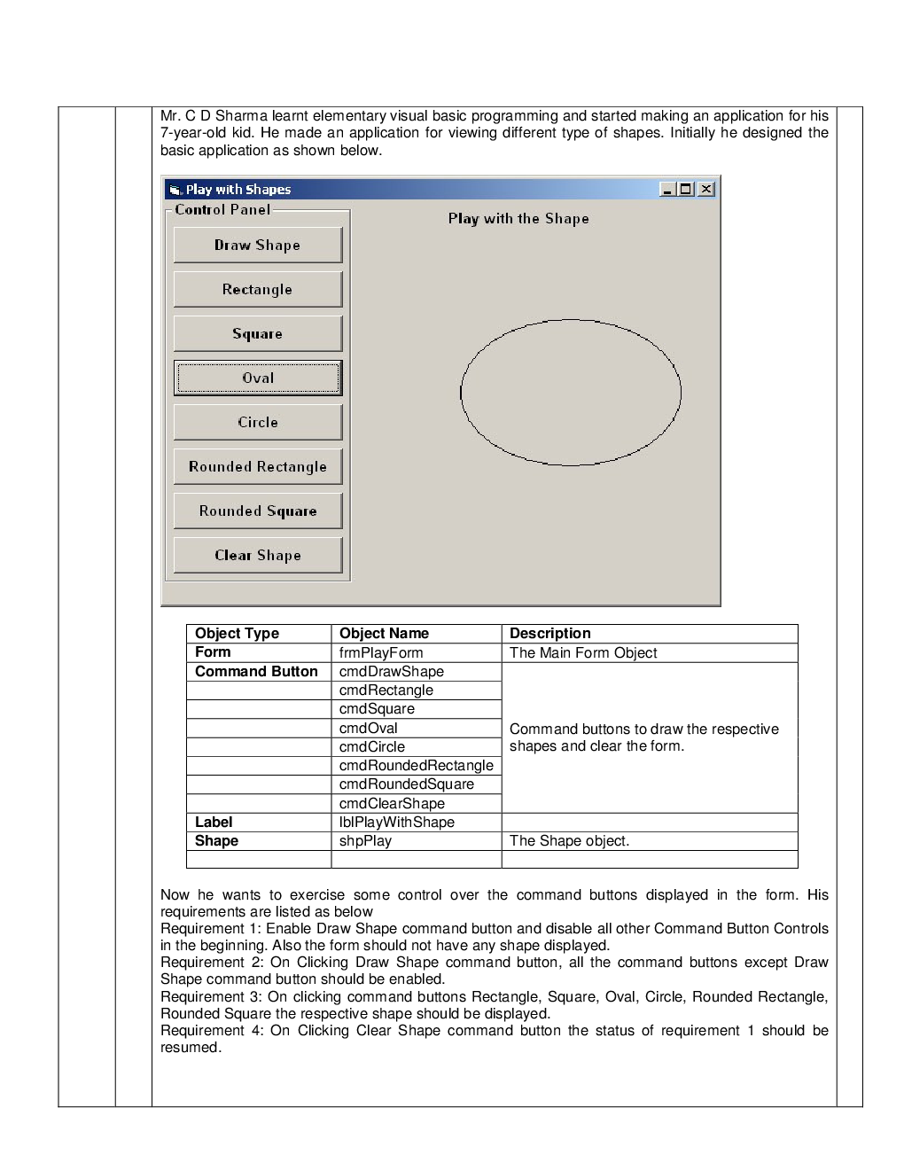 Cbse Class 11 Information Practice SA II Sample Question Paper - Page 4