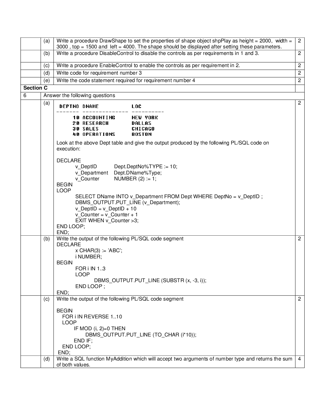 Cbse Class 11 Information Practice SA II Sample Question Paper - Page 5