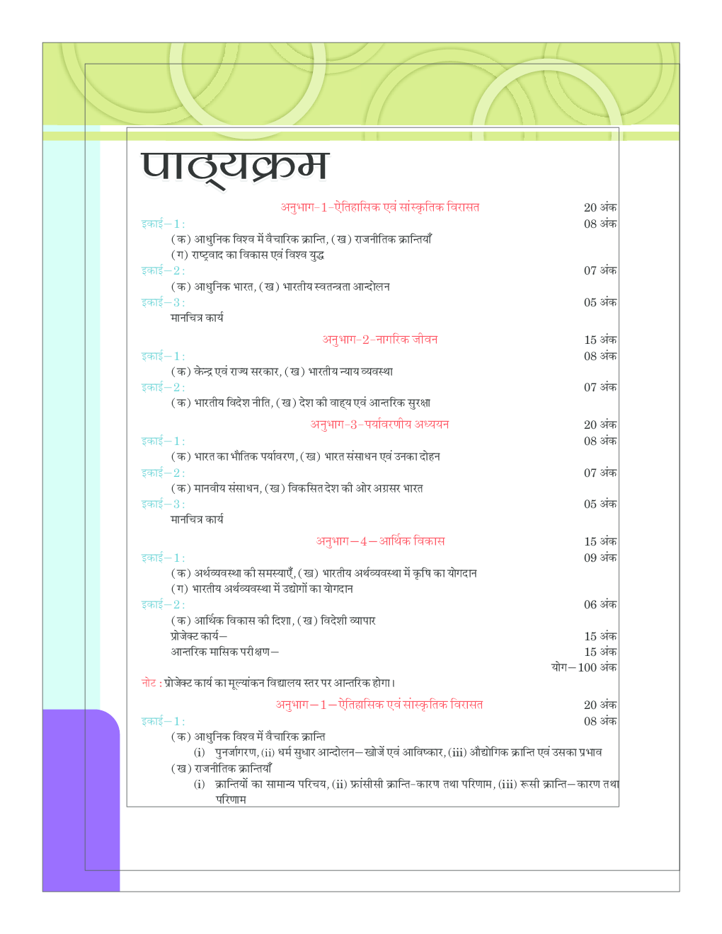 सामाजिक विज्ञान कक्षा 10 - Page 4