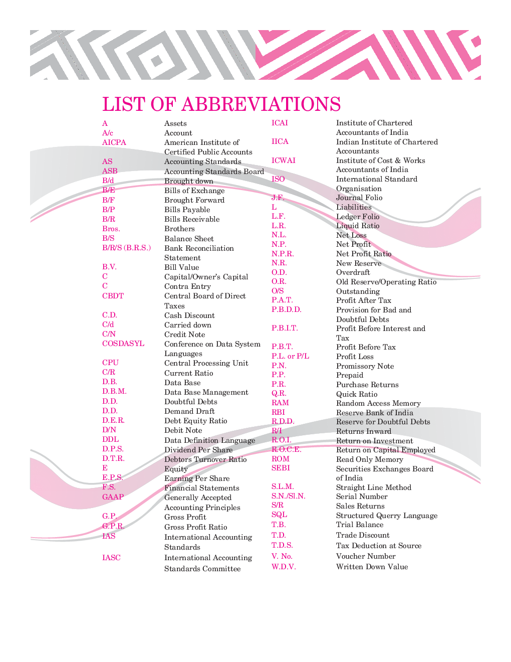 Accountancy Class 11th - Page 4