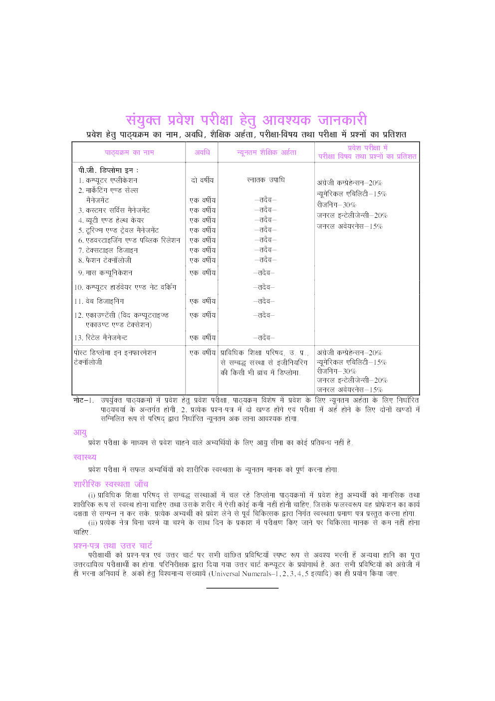 Polytechnic Sanyukt Pravesh Pariksha - Page 5