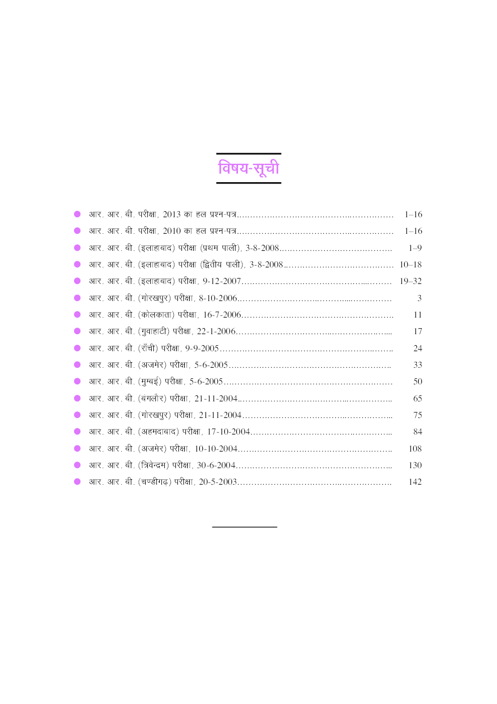 Railway Bharti Board Pariksha Sloved Papers Assistant Loco Pilot - Page 4