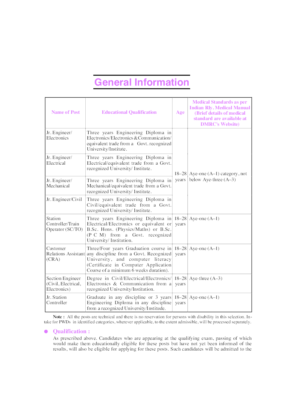 Delhi Metro Rail Corporation Technical Trade - Page 5