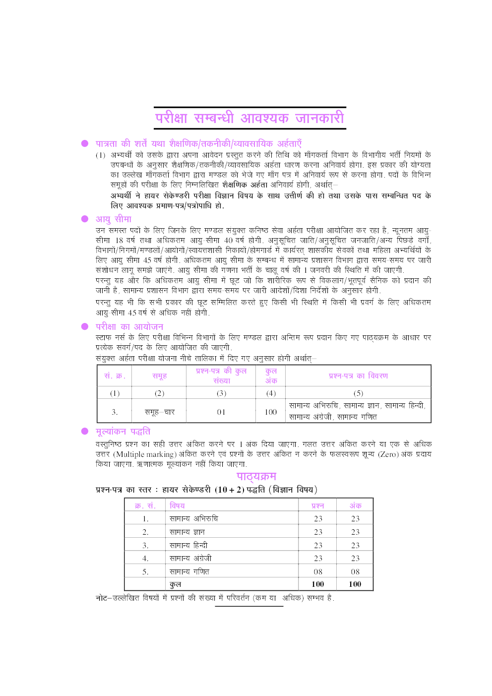 मध्य प्रदेश स्टाफ नर्स संयुक्त चयन परीक्षा - Page 5