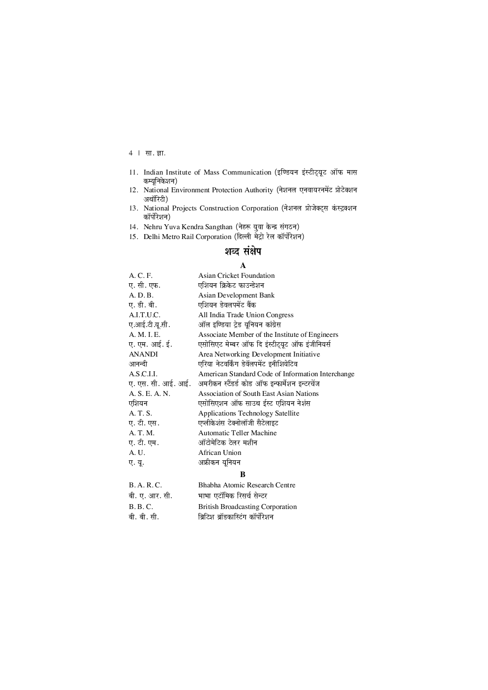 सामान्य ज्ञान कौन क्या है? - Page 5