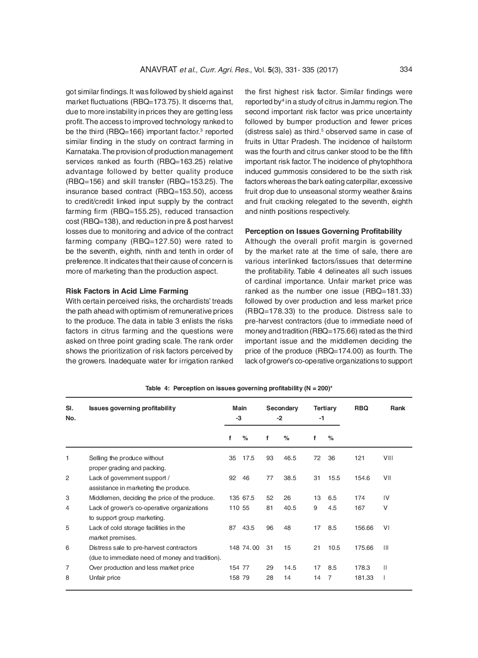 Acid Lime Growers Feasibility Perception Of Contract Farming - Page 5