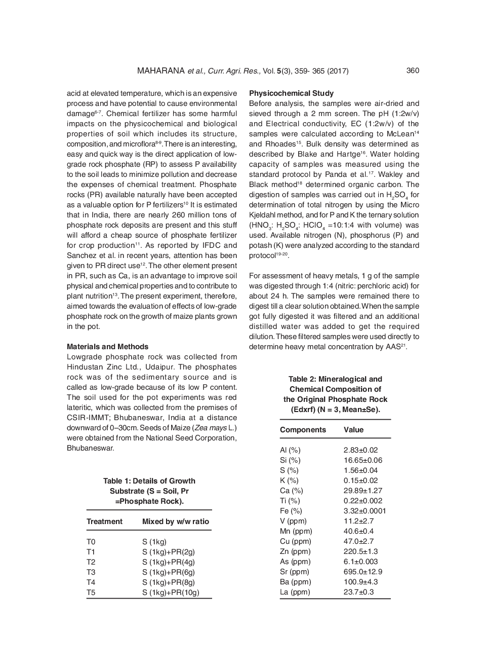 Addition Of Low-Grade Phosphate Rock For Improvement Of Soil Fertility On Plant Models: A Preliminary Case Study - Page 3