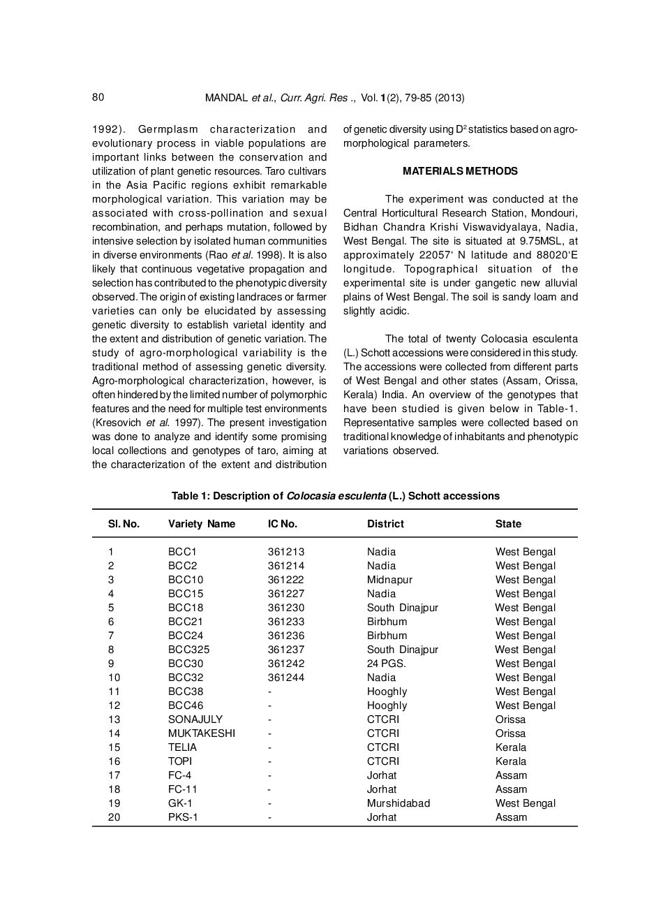 Assessment Of Genetic Diversity In Taro Using Morphometrics - Page 3
