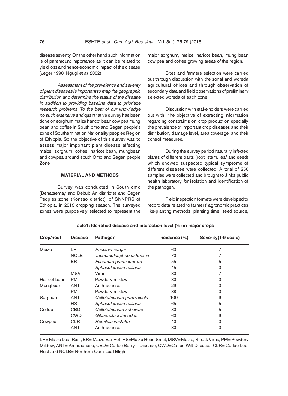 Assessment Of Important Plant Disease Of Major Crops (Sorghum Maize, Common Bean, Coffee, Mung Bean, Cowpea) In South Omo And Segen Peoples Zone Of Ethiopia - Page 3