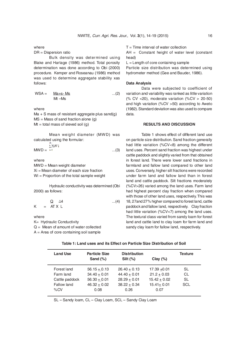 Assessment Of Soil Structural Stability Under Different Land Uses Using Some Predictive Indices In Abakaliki, Southeastern Nigeria - Page 4