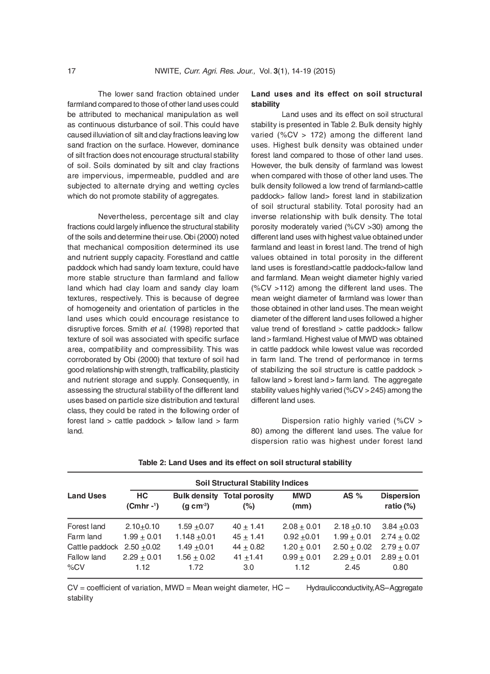 Assessment Of Soil Structural Stability Under Different Land Uses Using Some Predictive Indices In Abakaliki, Southeastern Nigeria - Page 5