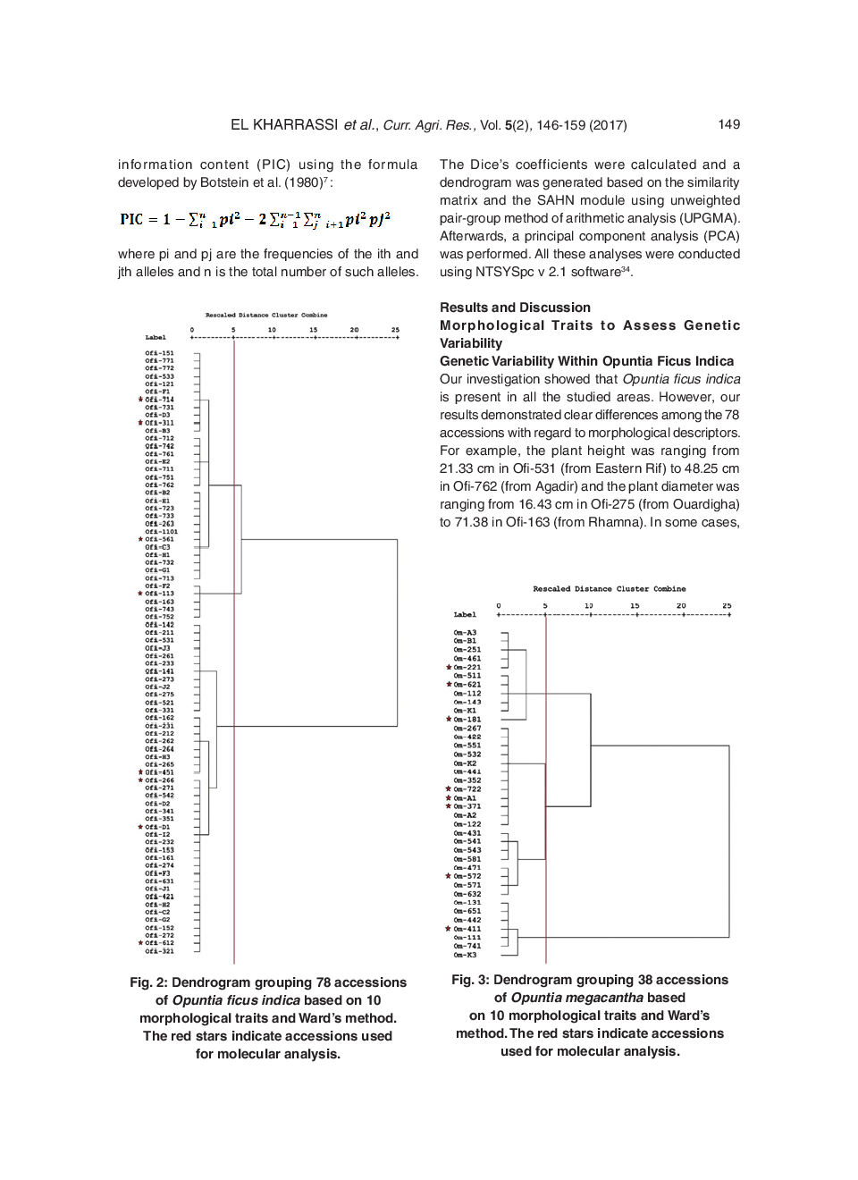 Characterization Of Genetic Diversity Of Cactus Species (Opuntia Spp.) In Morocco By Morphological Traits And Molecular Markers - Page 5