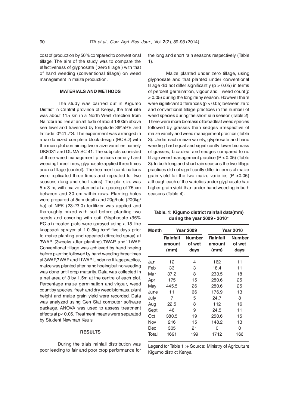 Comparative Efficiency Of Tillage Practices In Maize - Page 3