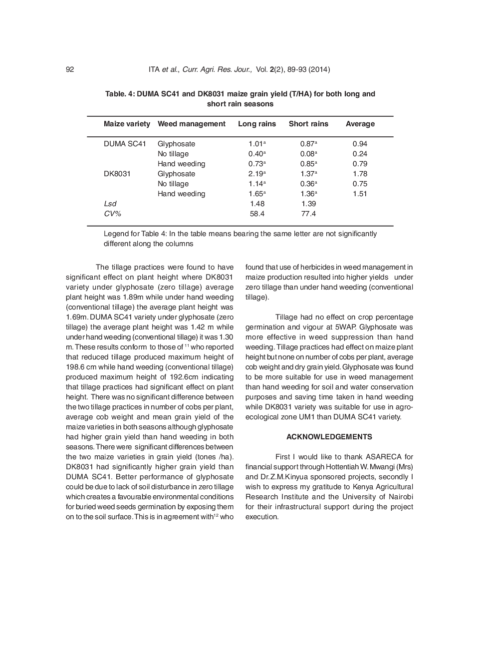 Comparative Efficiency Of Tillage Practices In Maize - Page 5