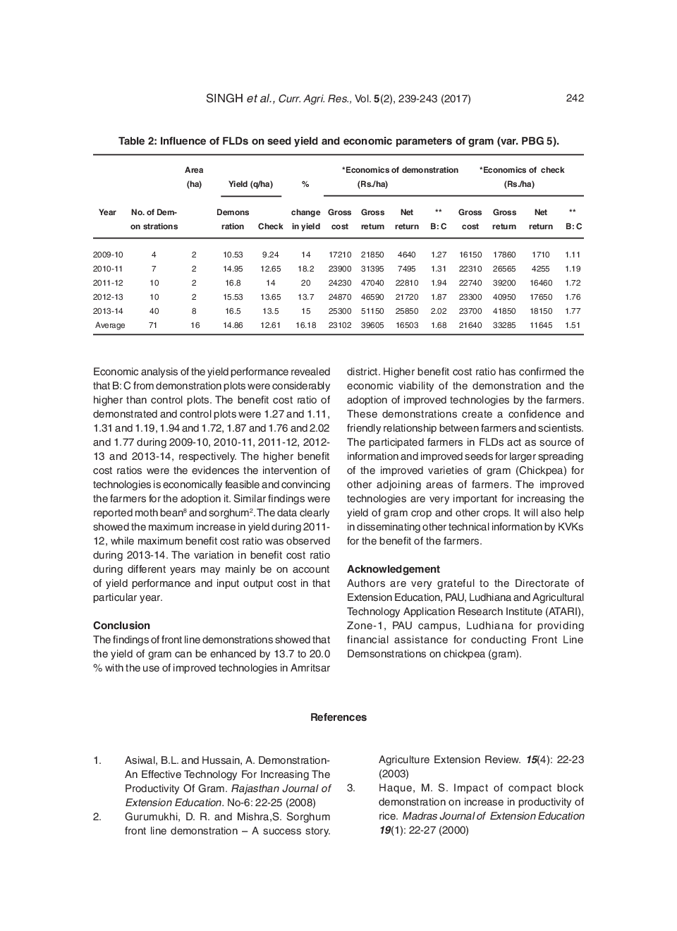 Comparison For Yield Potential Of Chickpea In Front Line Demonstrations And Farmer’s Practices In Te Amritsar District Of Punjab - Page 5