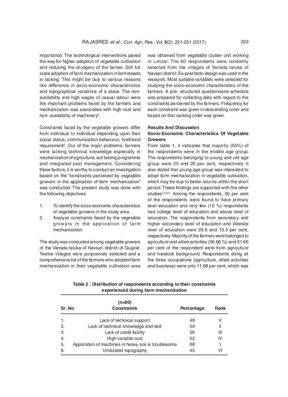 Constraints Perceived By Vegetable Growers For The Use Of Farm Mechanization - Page 4