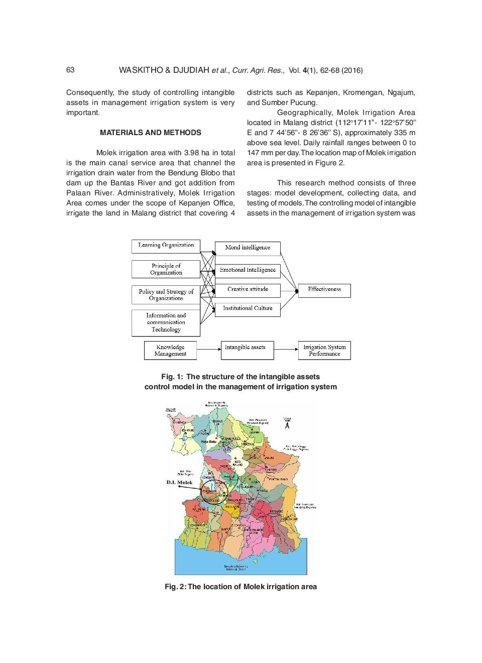 Controlling Model Of Intangible Assets On Secondary Irrigation System Management - Page 3