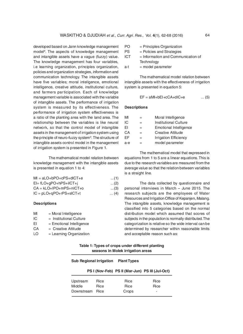 Controlling Model Of Intangible Assets On Secondary Irrigation System Management - Page 4