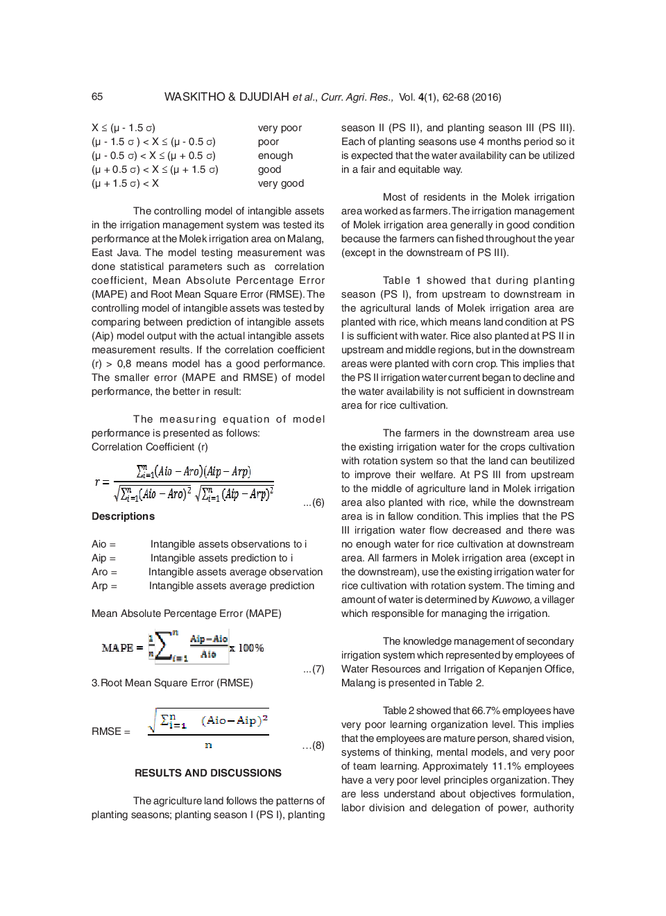 Controlling Model Of Intangible Assets On Secondary Irrigation System Management - Page 5