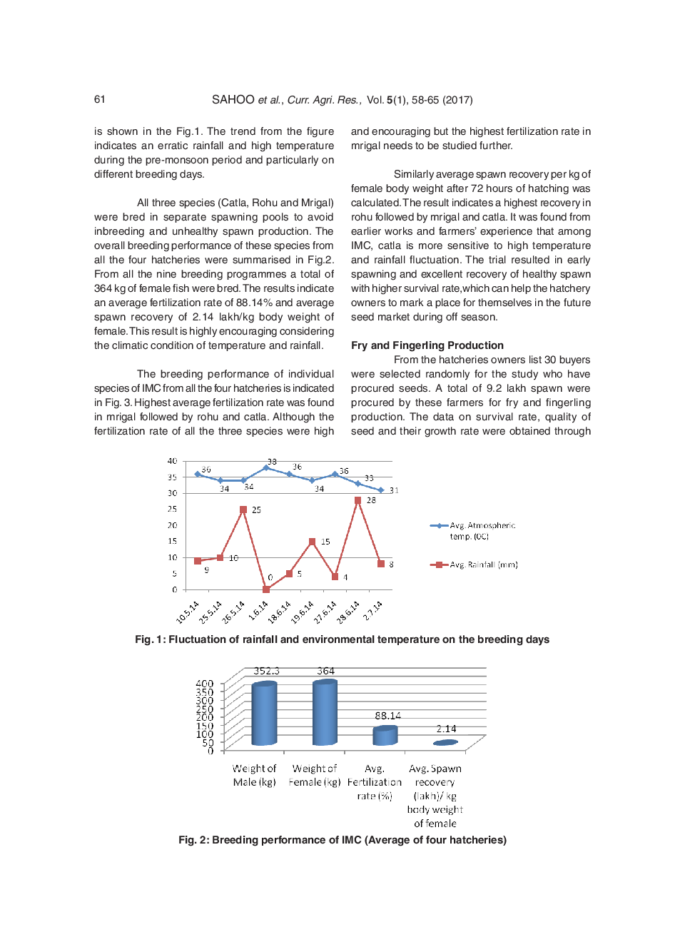 Plant breeding methods picture