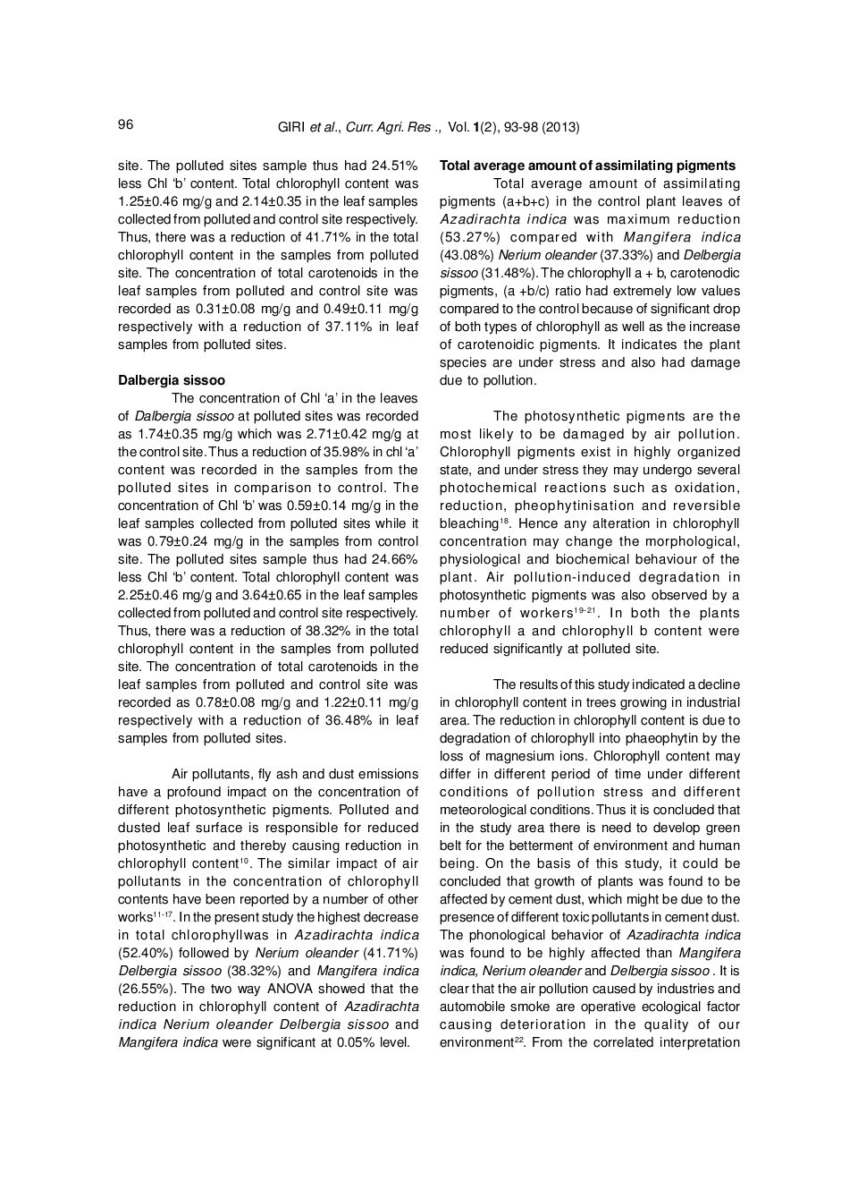 Effect Of Air Pollution On Chlorophyll Content Of Leaves - Page 5