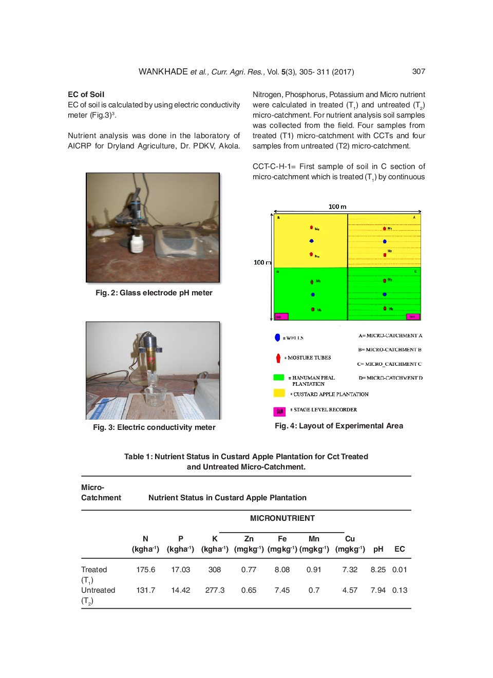 Effect Of Continuous Contour Trenches On Nutrient Status Of The Micro-Catchment - Page 4