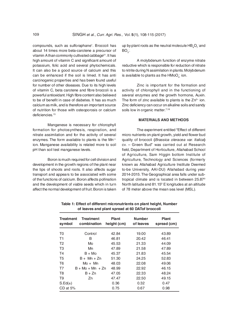 Effect Of Different Micronutrients On PlantGrowth, Yield And Flower Bud Quality Of Broccoli (Brassica Oleracea Var. Italica) - Page 3