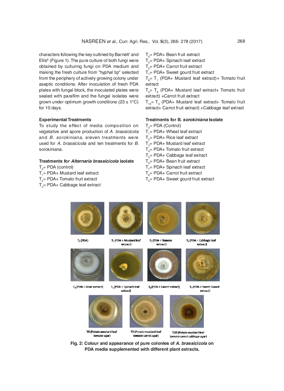 Effect Of Media Composition On Vegetative And Reproductive Growth Of Alternaria Brassicicola And Bipolaris Sorokiniana - Page 4