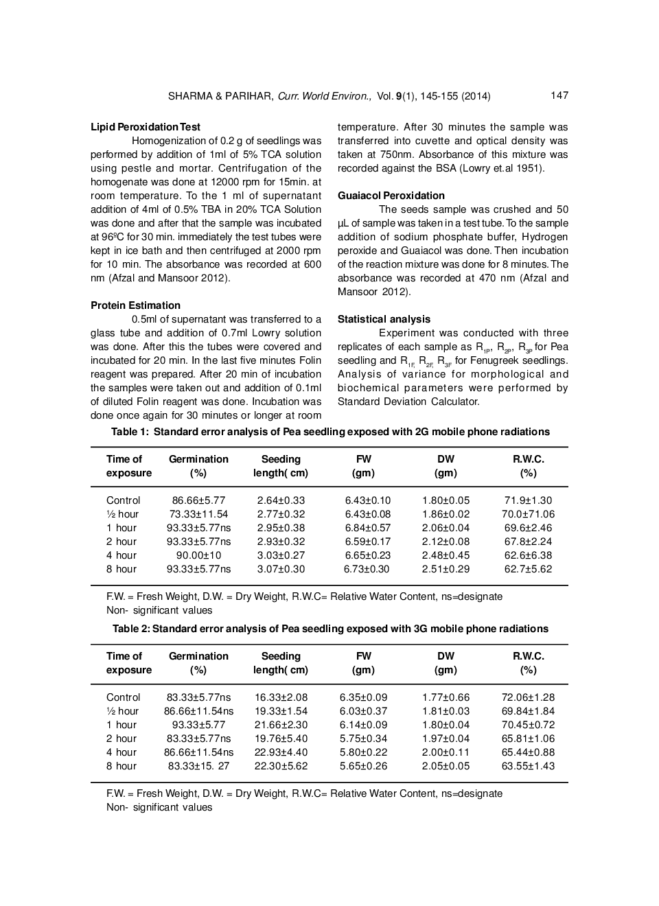 Effect Of Mobile Phone Radiation On Nodule Formation In The Leguminous Plants - Page 4