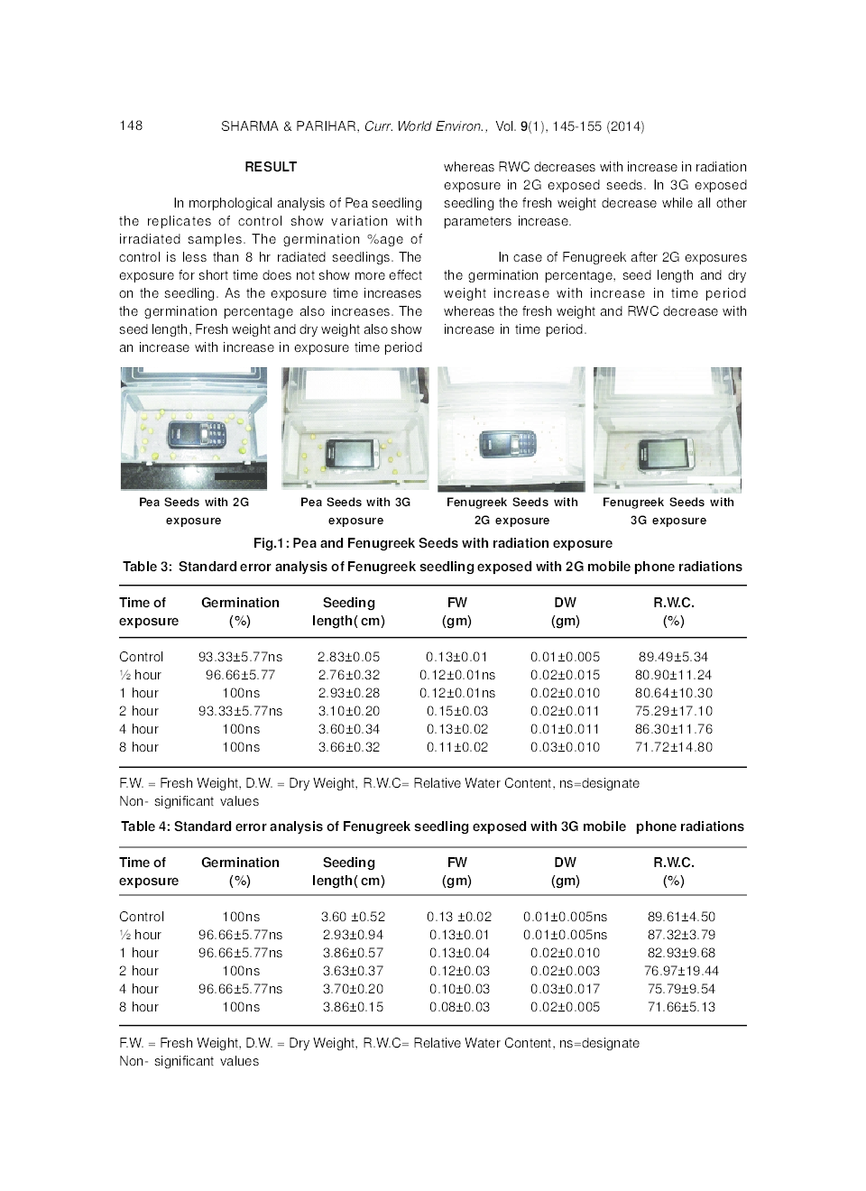Effect Of Mobile Phone Radiation On Nodule Formation In The Leguminous Plants - Page 5