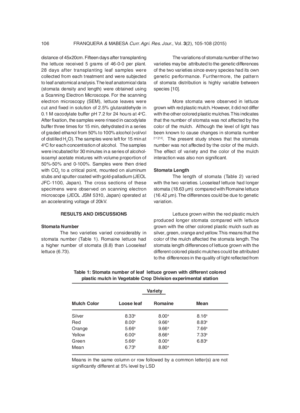 Effect Of Plastic Mulch Color On Leaf Anatomy Of Lettuce (Lactuca Sativa L.) - Page 3