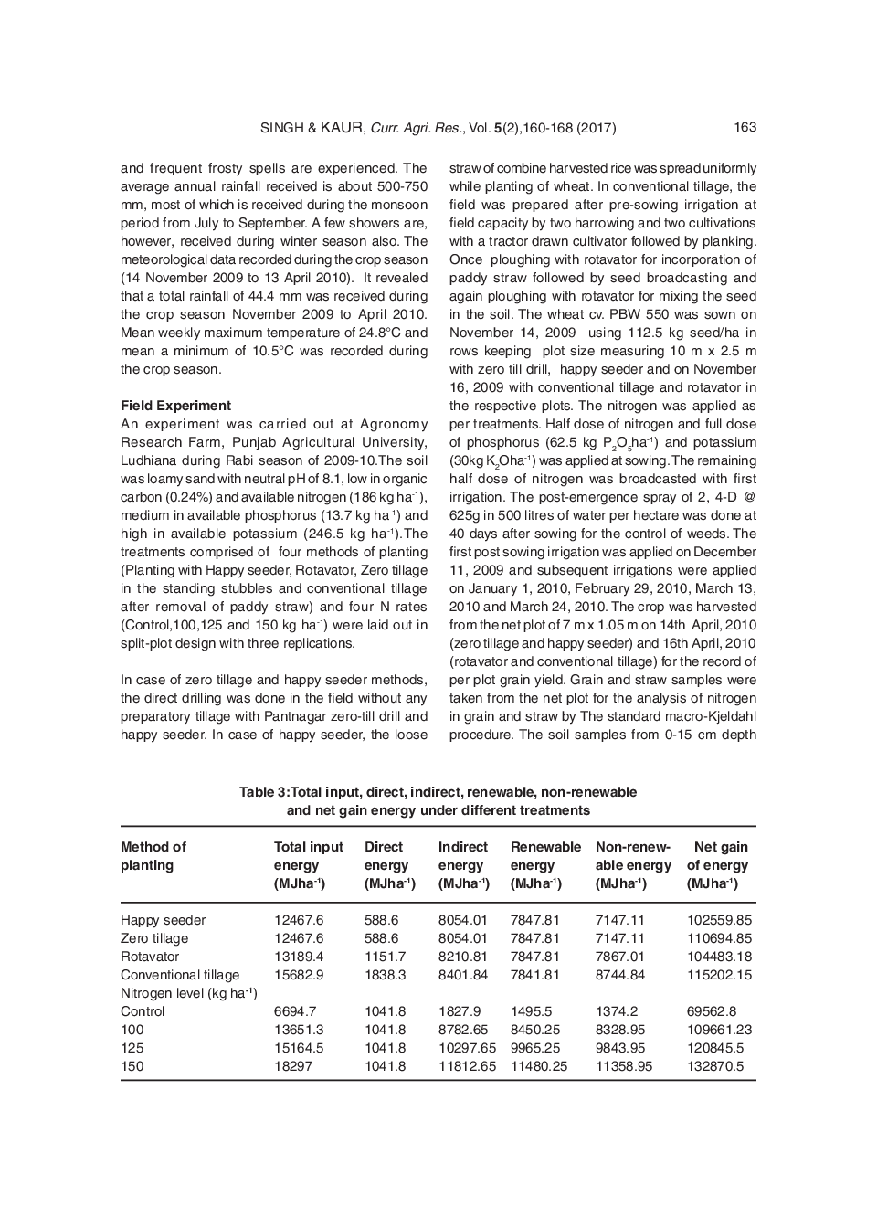 Energy Consumption And Production Pattern In Direct Drilling Wheat In Punjab - Page 5