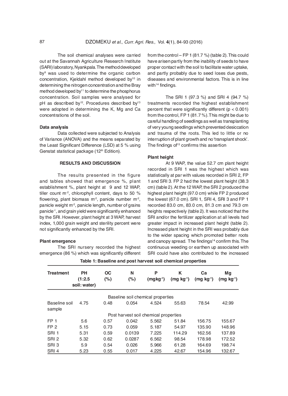 Evaluation Of System Of Rice Intensification (SRI) For Enhanced Rice (Oryza Sativa L.) Production In the Guinea Savannah Zone Of Ghana - Page 5