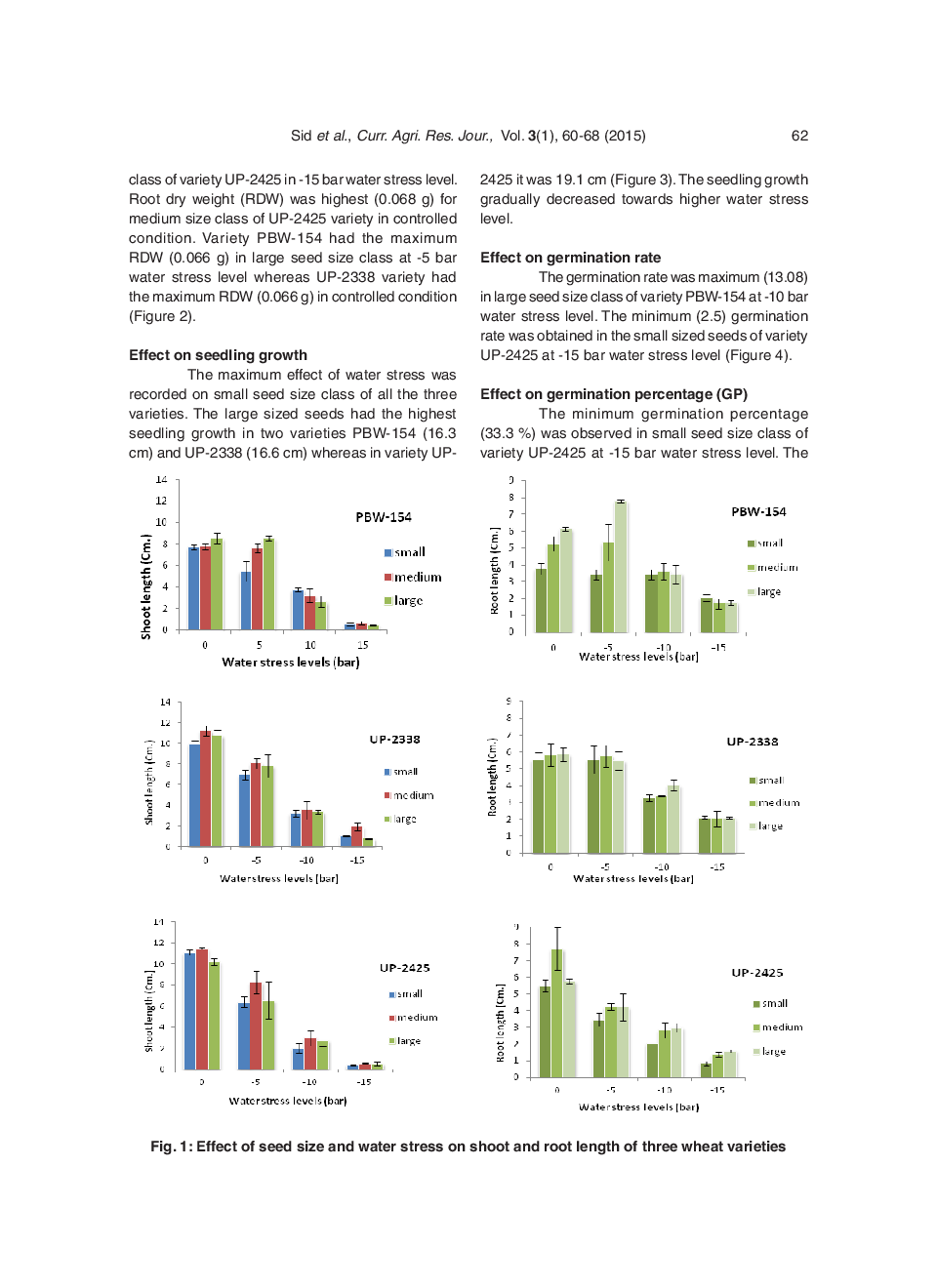 How Seed Size And Water Stress Effect The Seed Germination And Seedling Growth In Wheat Varieties? - Page 4