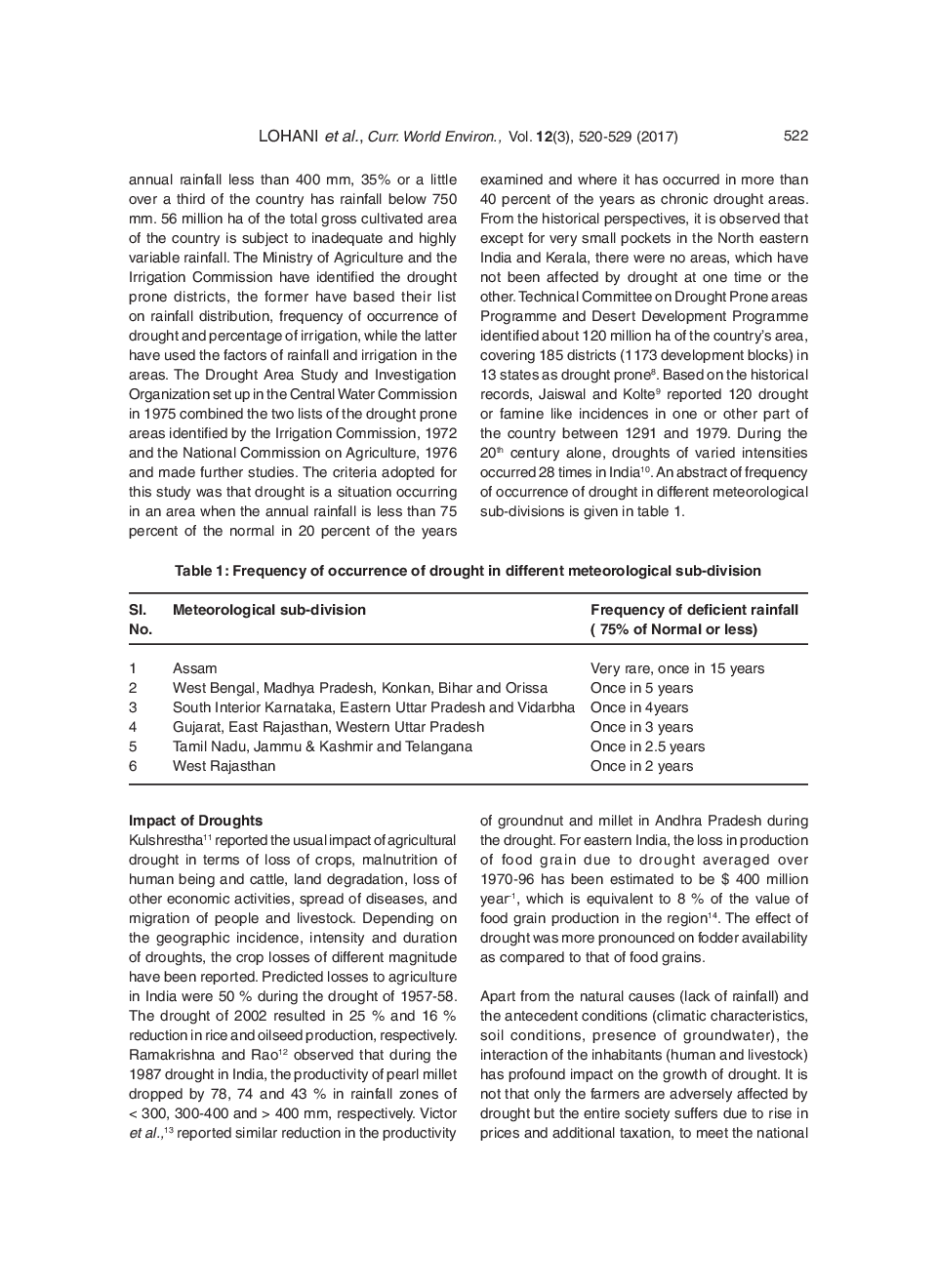 Hydrological Disasters Management And Risk Assessment - Page 4