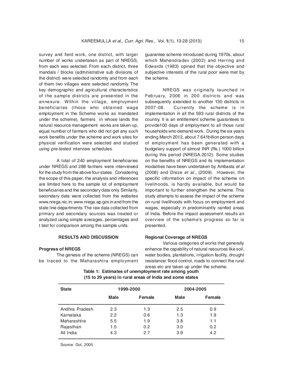 Impact of National Rural Employment Guarantee Scheme in India on Rural Poverty and Food Security - Page 4