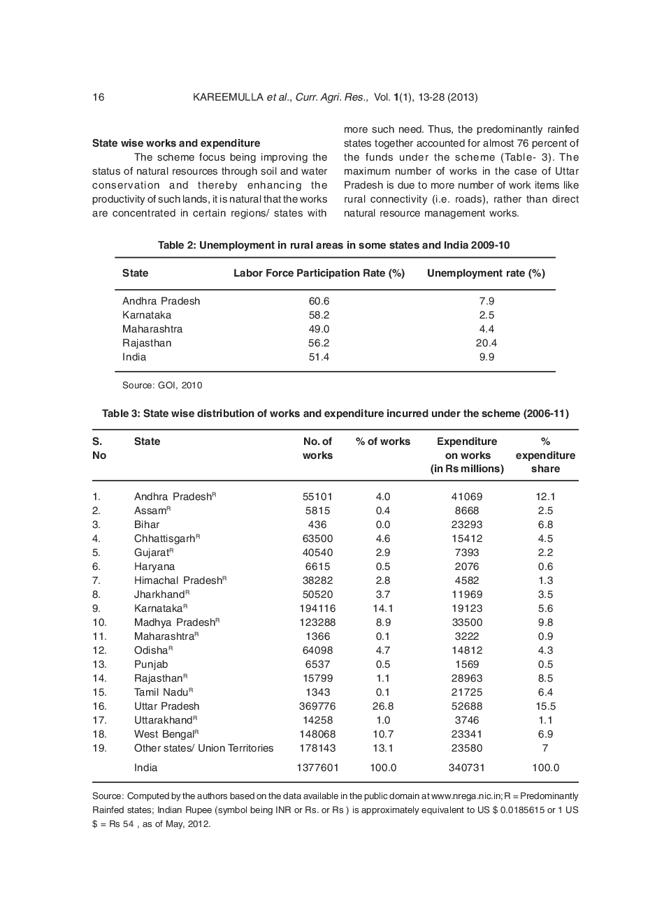 Impact of National Rural Employment Guarantee Scheme in India on Rural Poverty and Food Security - Page 5