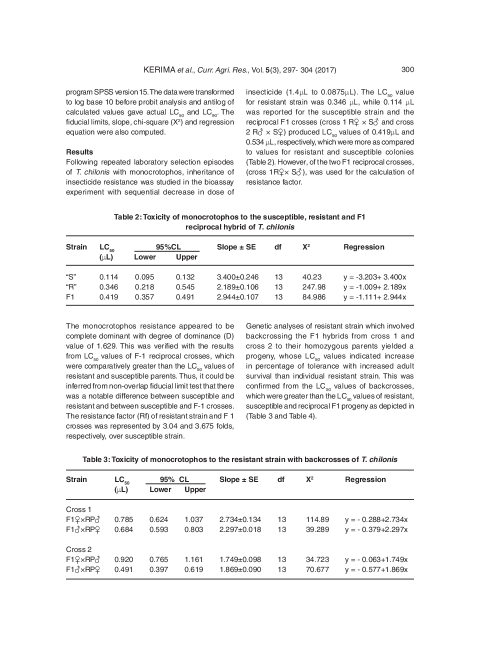 Inheritance Of Monocrotophos Resistance In Egg Parasitoid Trichogramma Chilonis (Ishii) (Hymenoptera:Trichogrammatidae) - Page 5