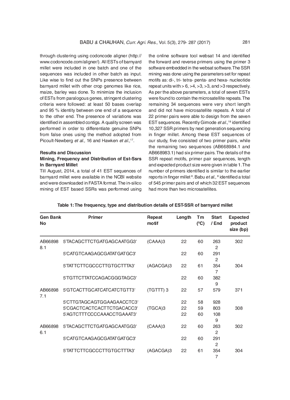 In-Silico Identification Of EST Based Microsatellite Markers And SNPs, And Comparative Genomic Analysis Of ESTs In Barnyard Millet For Their Omics Applications - Page 4