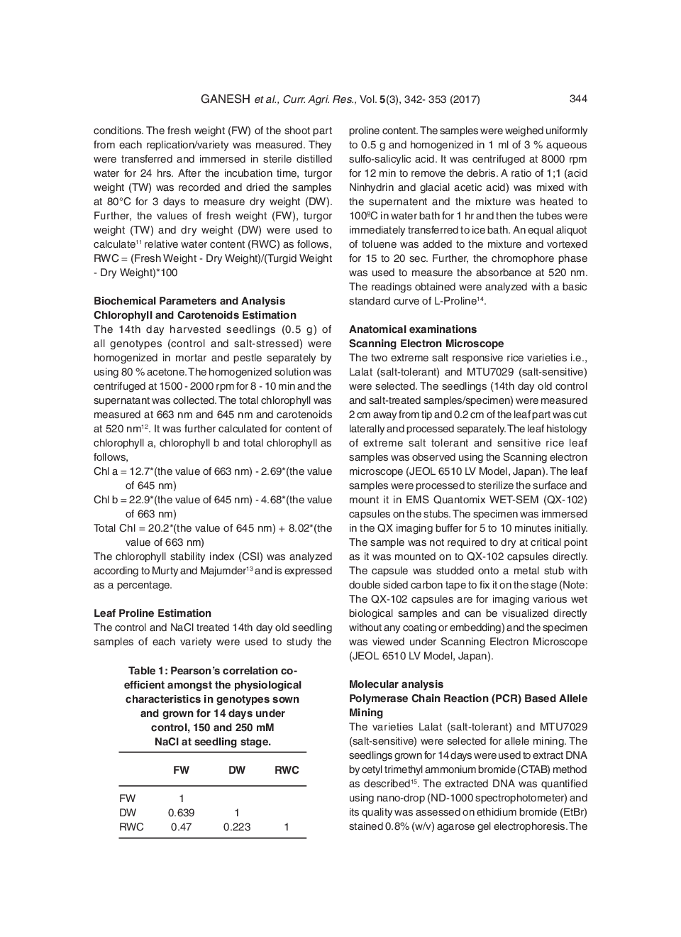 Integrated Physiological, Biochemical, Anatomical And Molecular Studies Reveals Salt Stress Responsive Mechanisms Associated With Popular Rice Landraces In Eastern Part Of India - Page 4