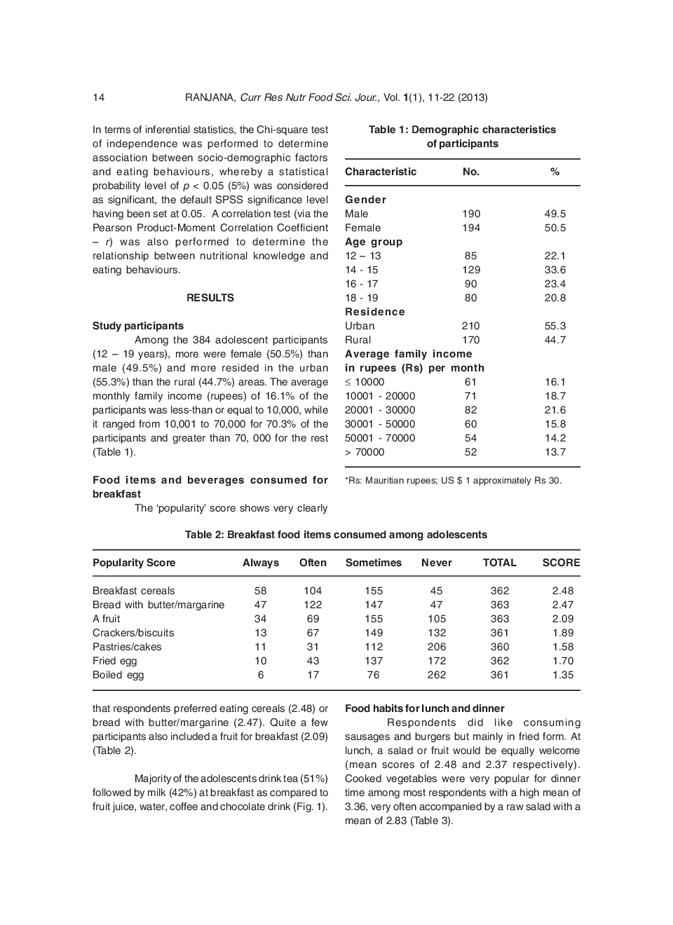 Is Healthy Eating Behaviour Common Among School Adolescents in Mauritius? - Page 5