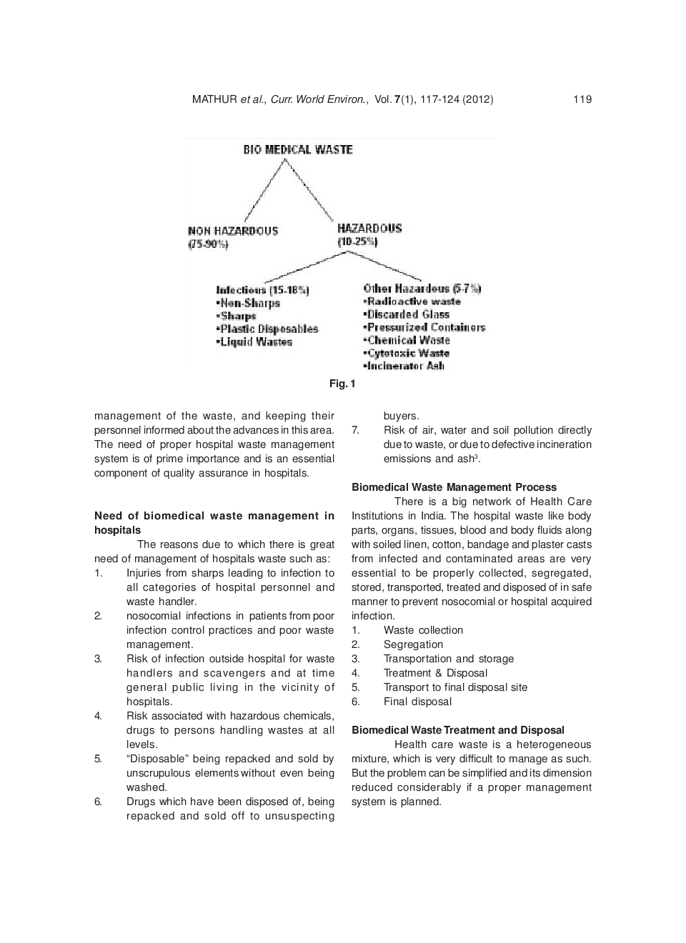 Need Of Biomedical Waste Management System In Hospitals - An Emerging Issue - A Review - Page 4