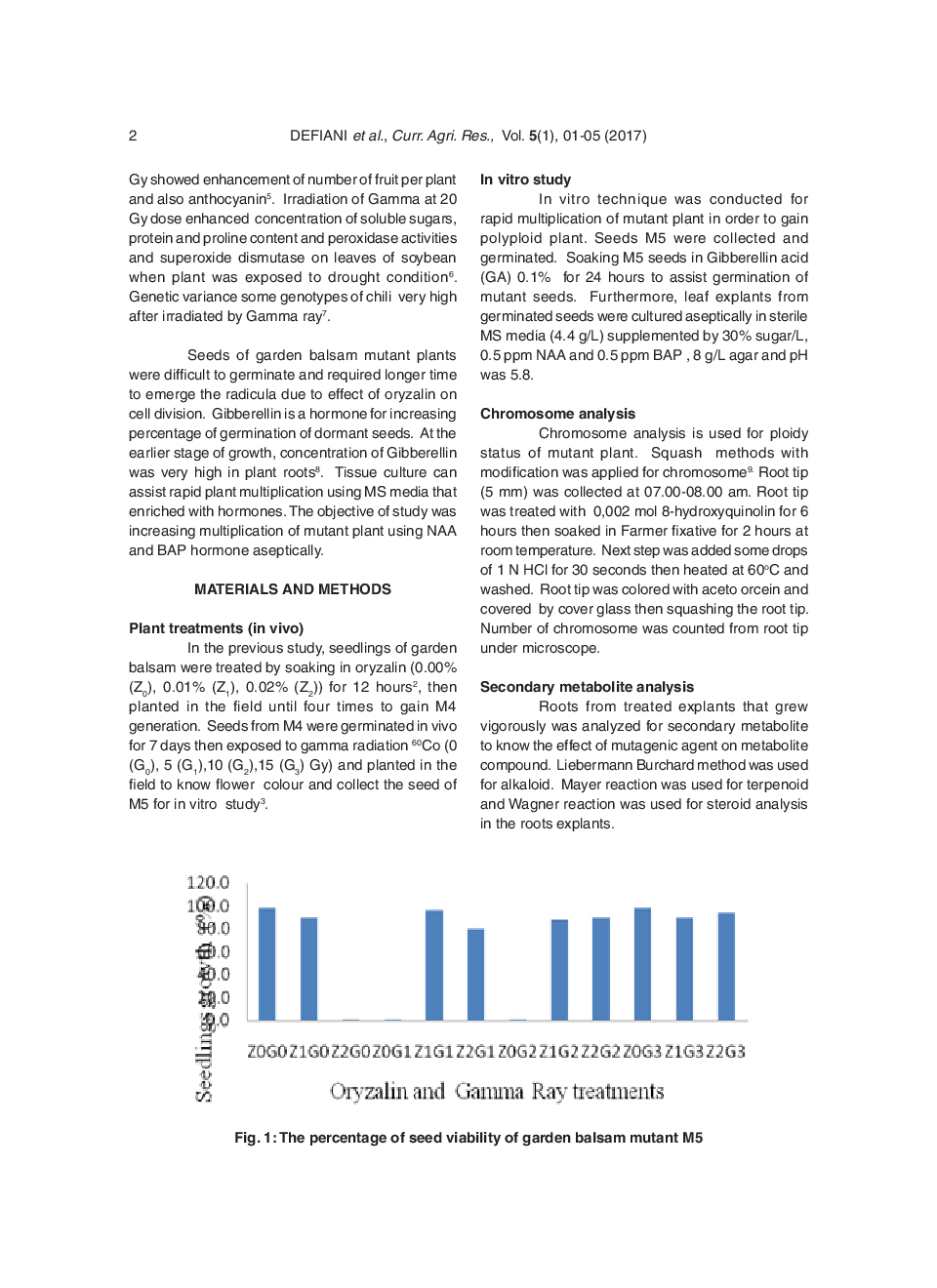 Oryzalin And Gamma Radiation Induced Polyploidization In Garden Balsam Plants (Impatiens Balsamina L.) In Vitro - Page 3