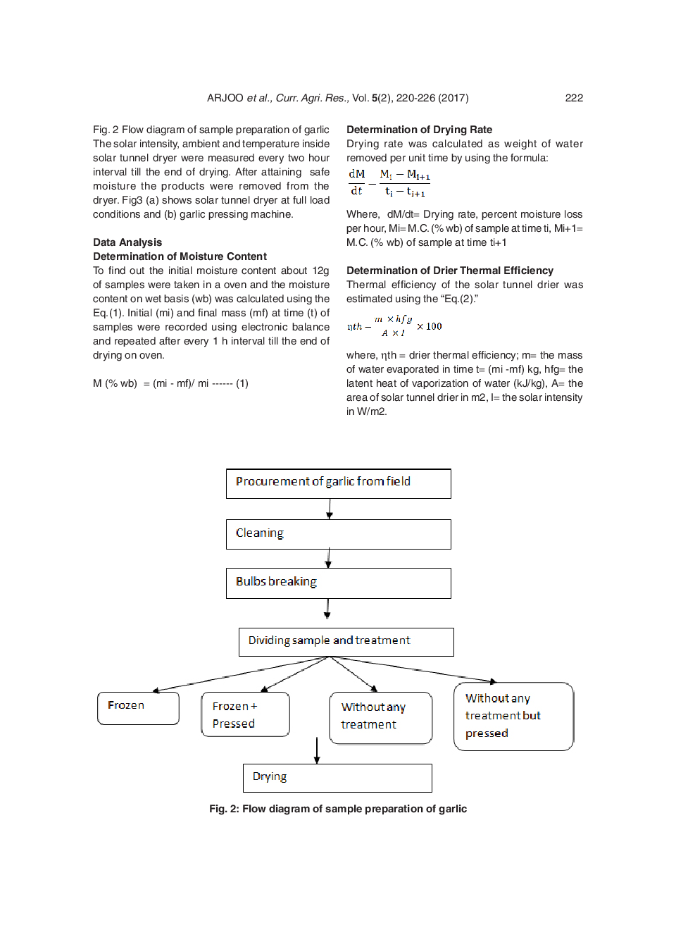 Performance Evaluation Of Solar Tunnel Dryer For Drying Of Garlic - Page 4