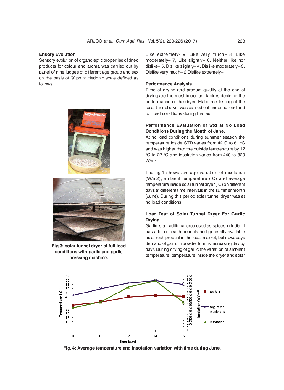 Performance Evaluation Of Solar Tunnel Dryer For Drying Of Garlic - Page 5