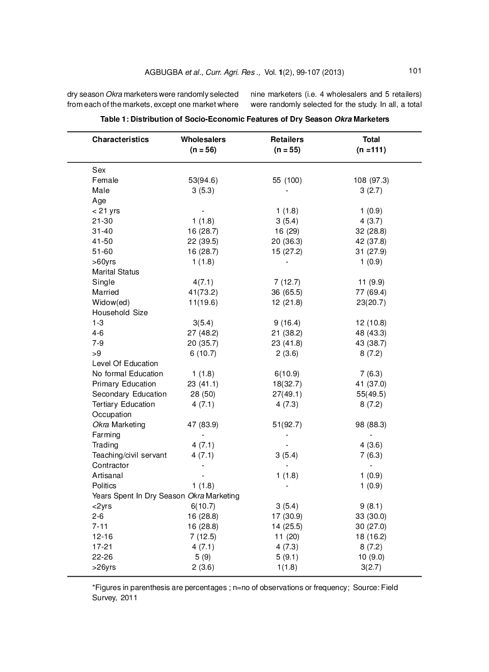 Price Causality And Bivariate Autoregressive Analysis Of Dry Season Okra Marketing In Southeastern Nigeria - Page 4